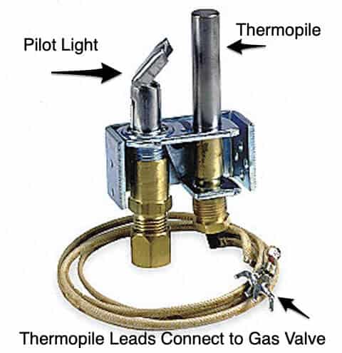 fireplace thermopile arizona