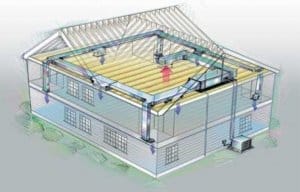 ductwork