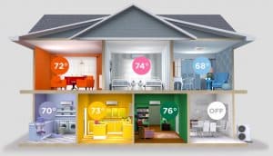 multi_zone_ductless_heat_pump_mini_split